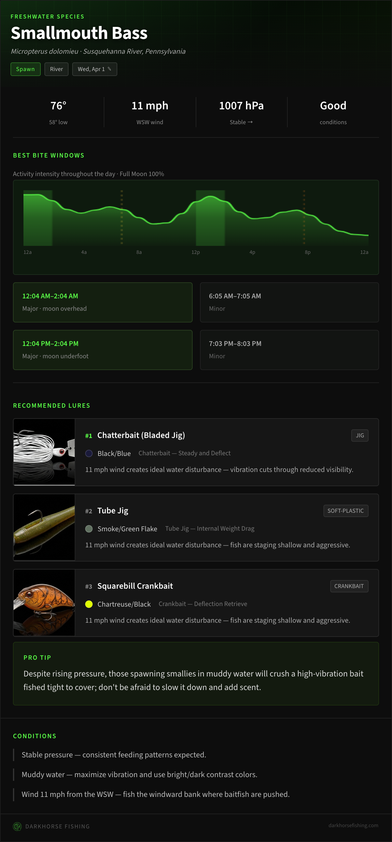Your Personal Strike Planner